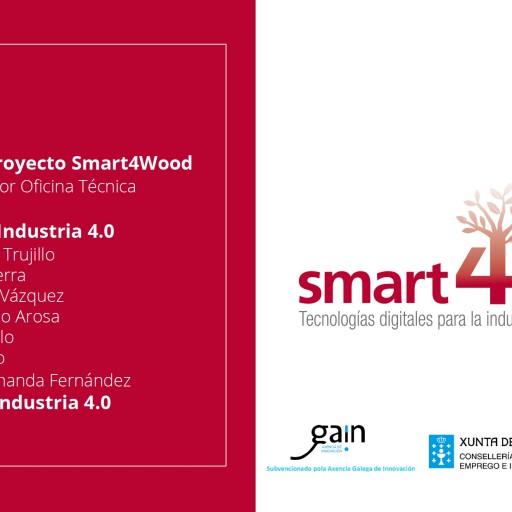 Industria 4.0: Las empresas más smart